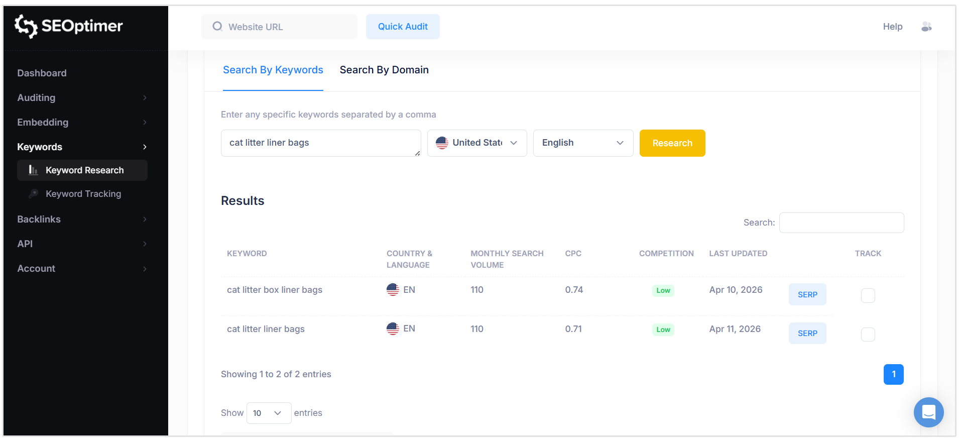 Cat litter liner bags keyword data